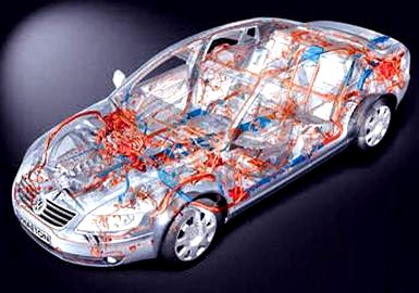 Jak sprawdzić elektrykę w samochodzie – proste testy i oznaki usterek