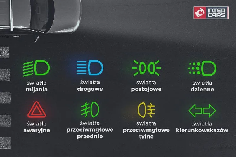 Bezpieczeństwo na drodze