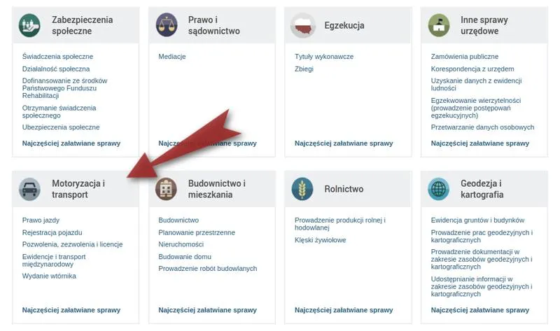 Dokumenty potrzebne do wtórnika