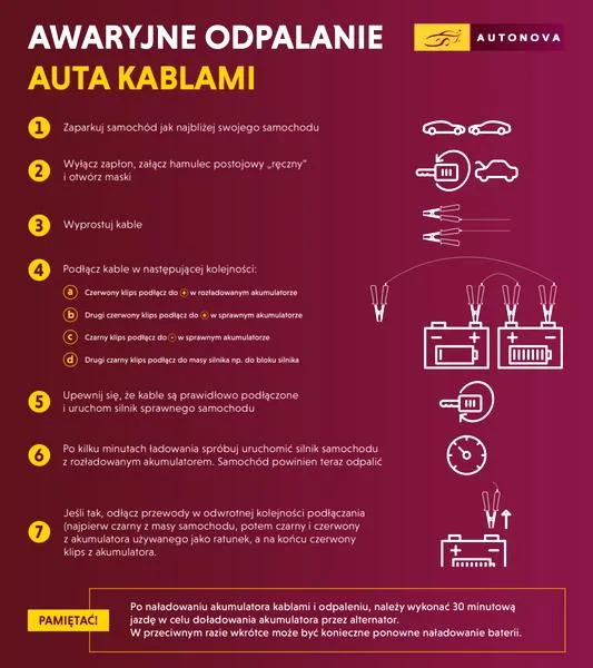 Ładowanie akumulatora