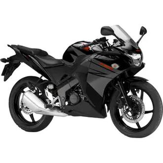 Spalanie Honda CBR 125