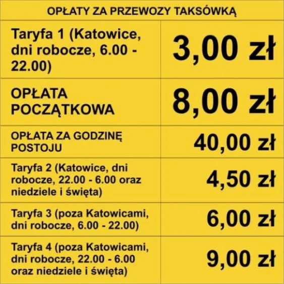 Taryfa taxi w Polsce