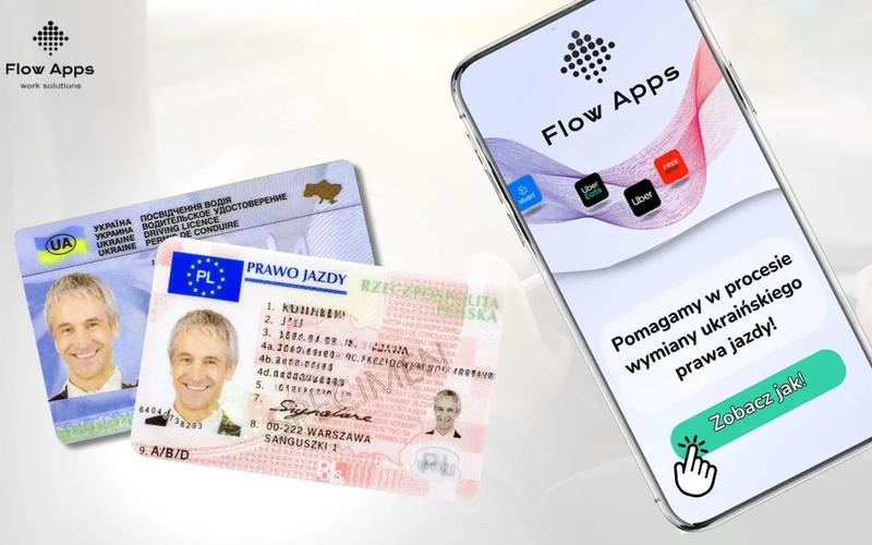 Ukraińskie prawo jazdy