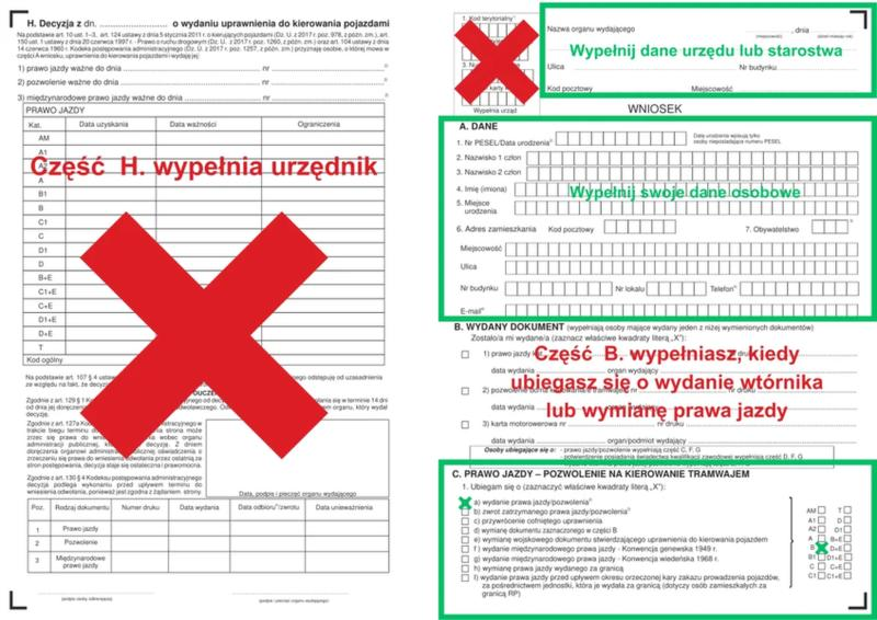 Wniosek o wymianę prawa jazdy