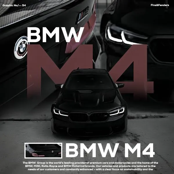 Zakup BMW M4