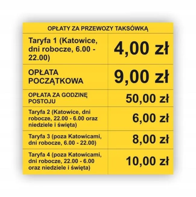 Zasady korzystania z taxi